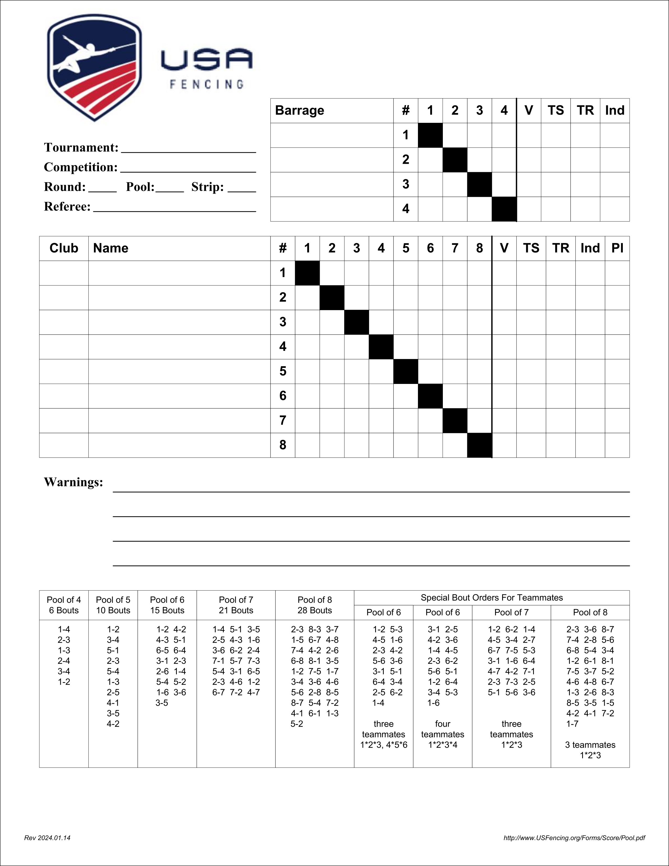 Sample Scoresheet